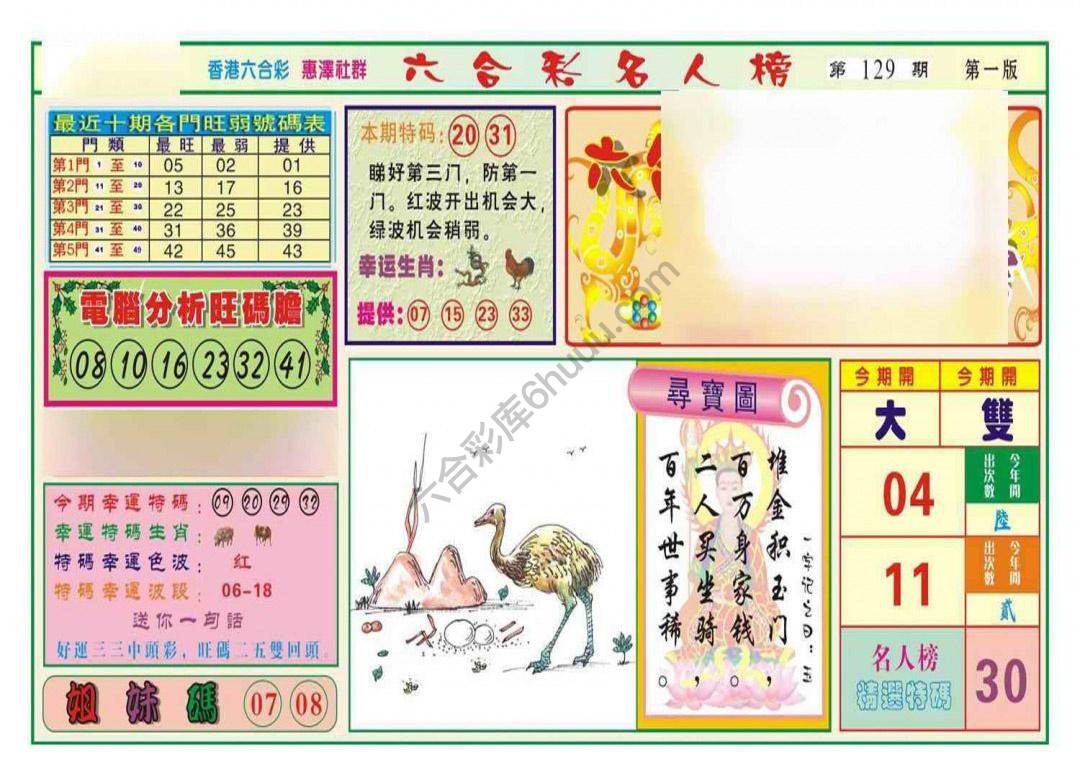 名人榜