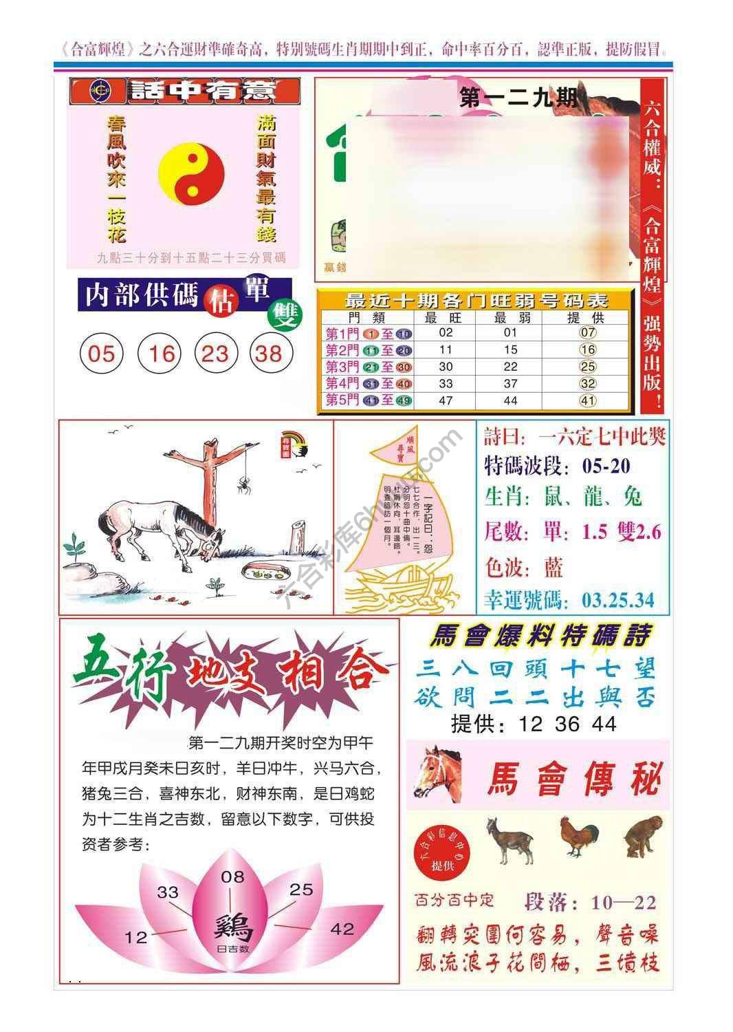 合富辉煌