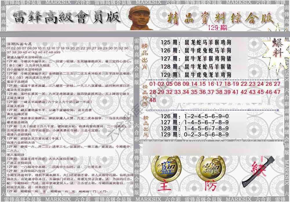 当天报