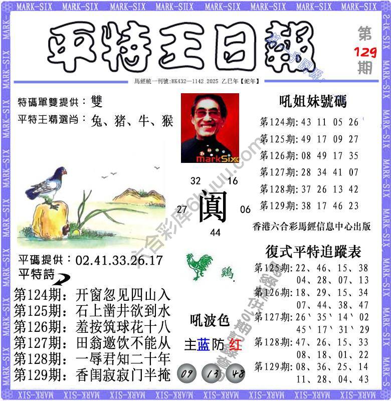 平特王日报