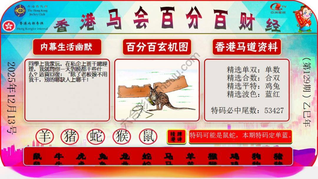 百分百财经