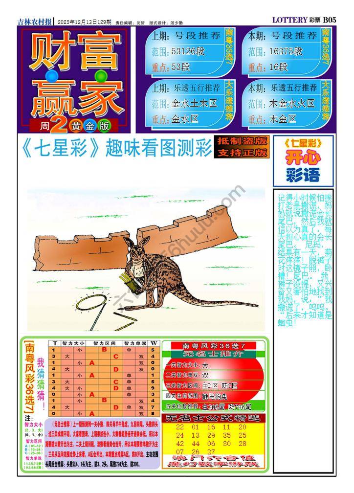 财富赢家