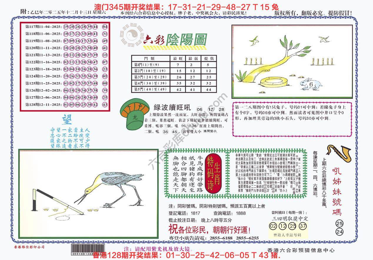 六彩阴阳图