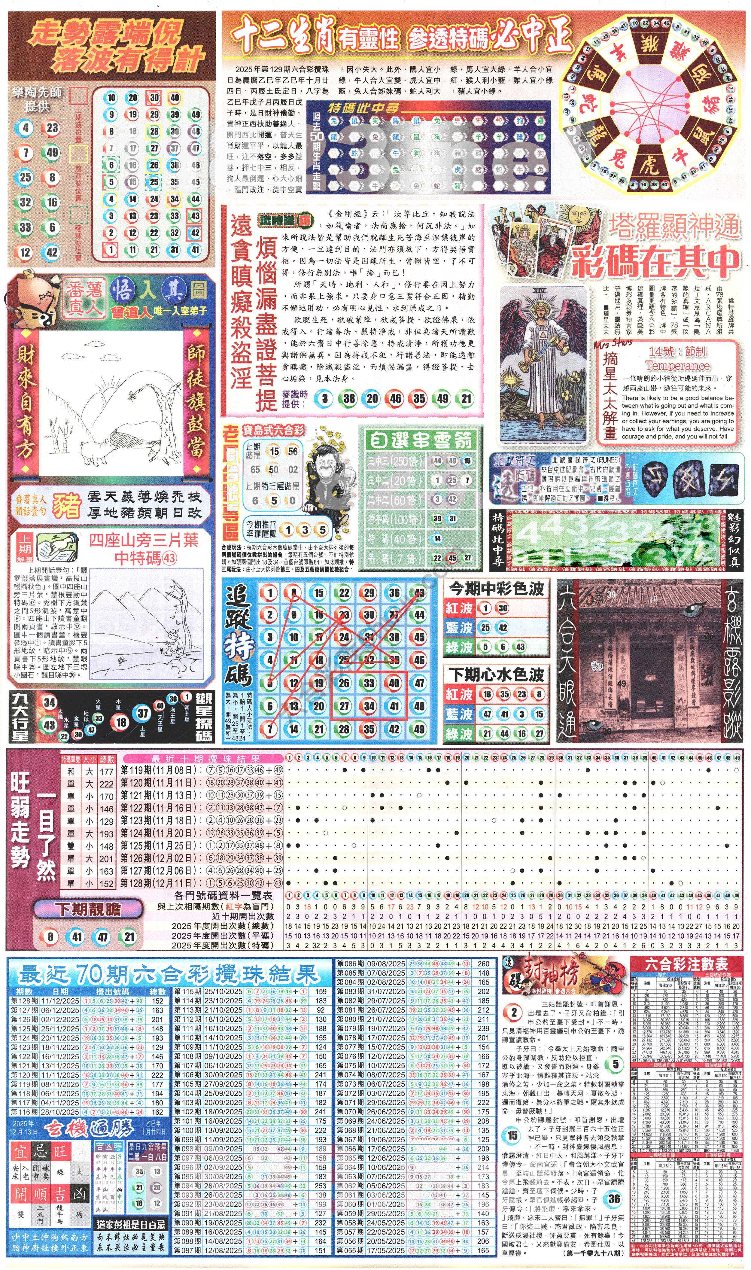 新报六合彩玄机