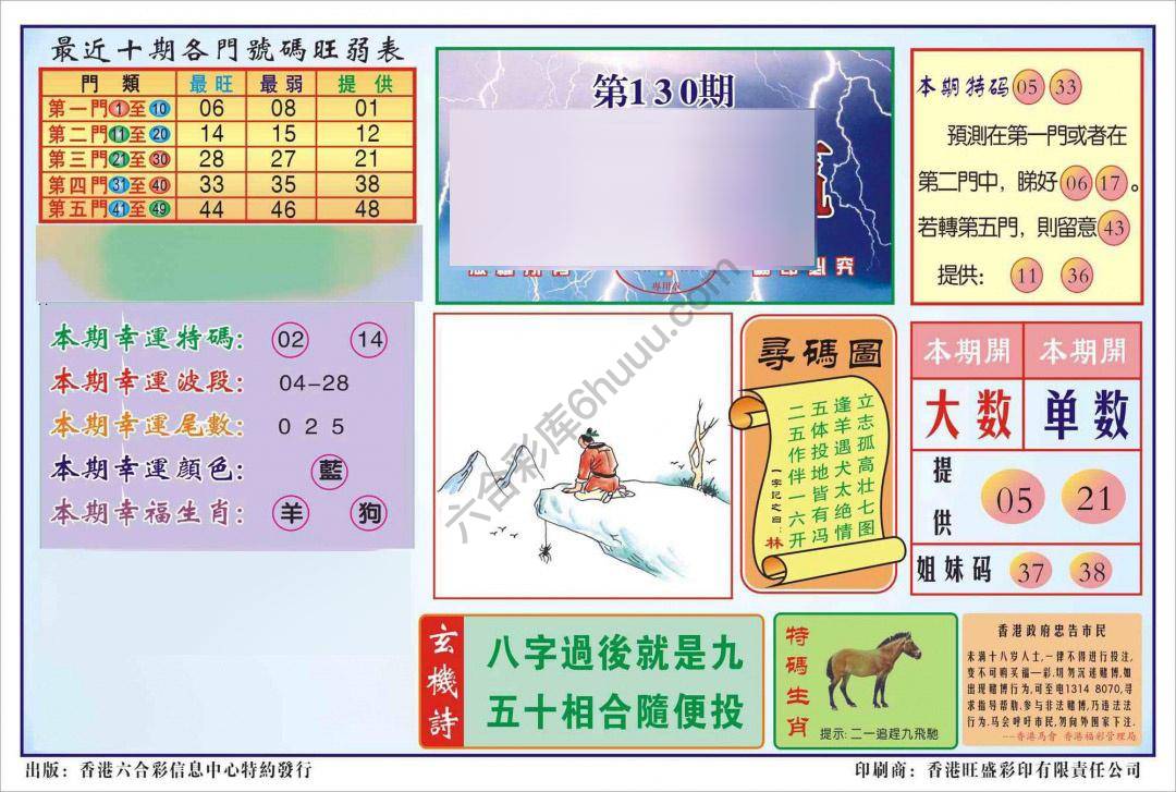 香港逢赌必羸