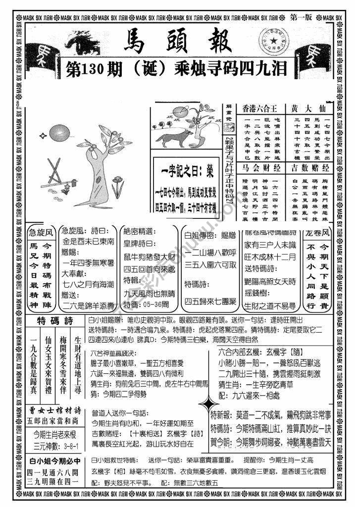 马头报