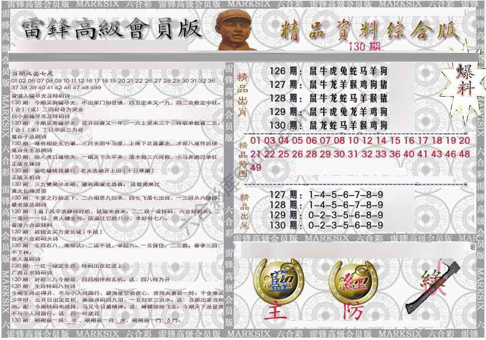当天报