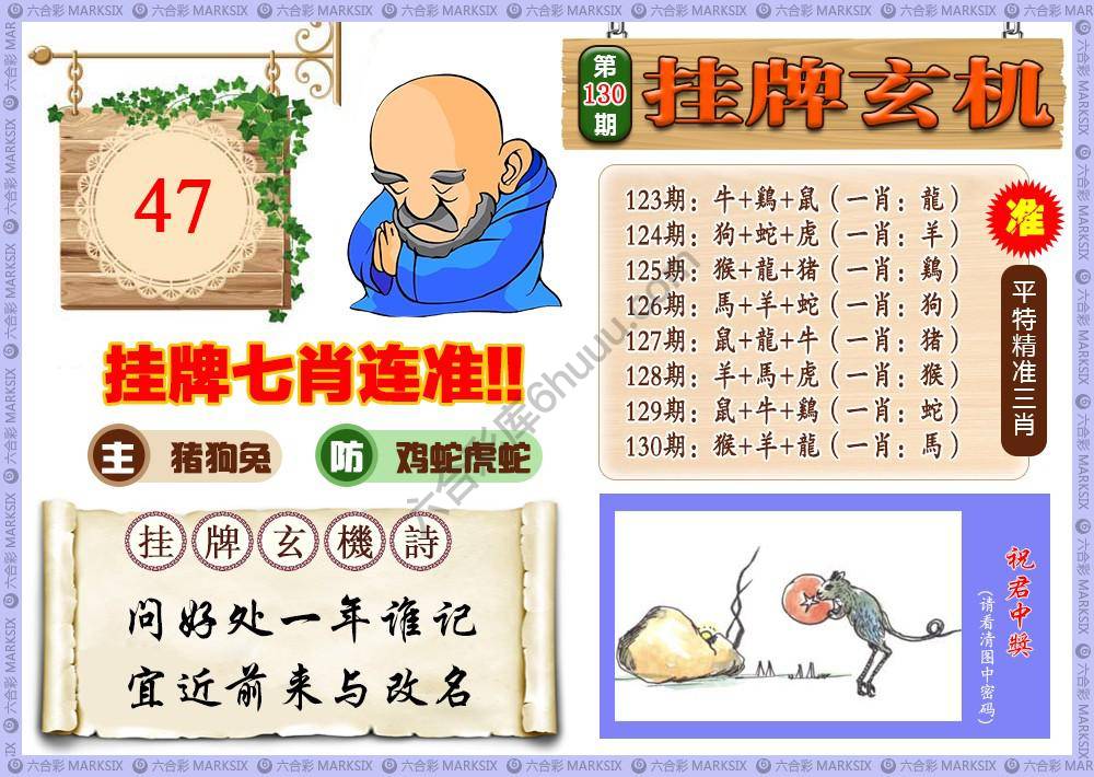 挂牌玄机