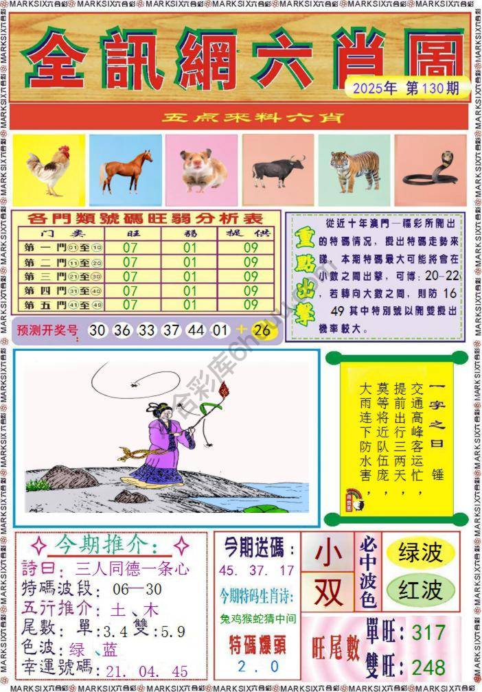 全讯网六肖图