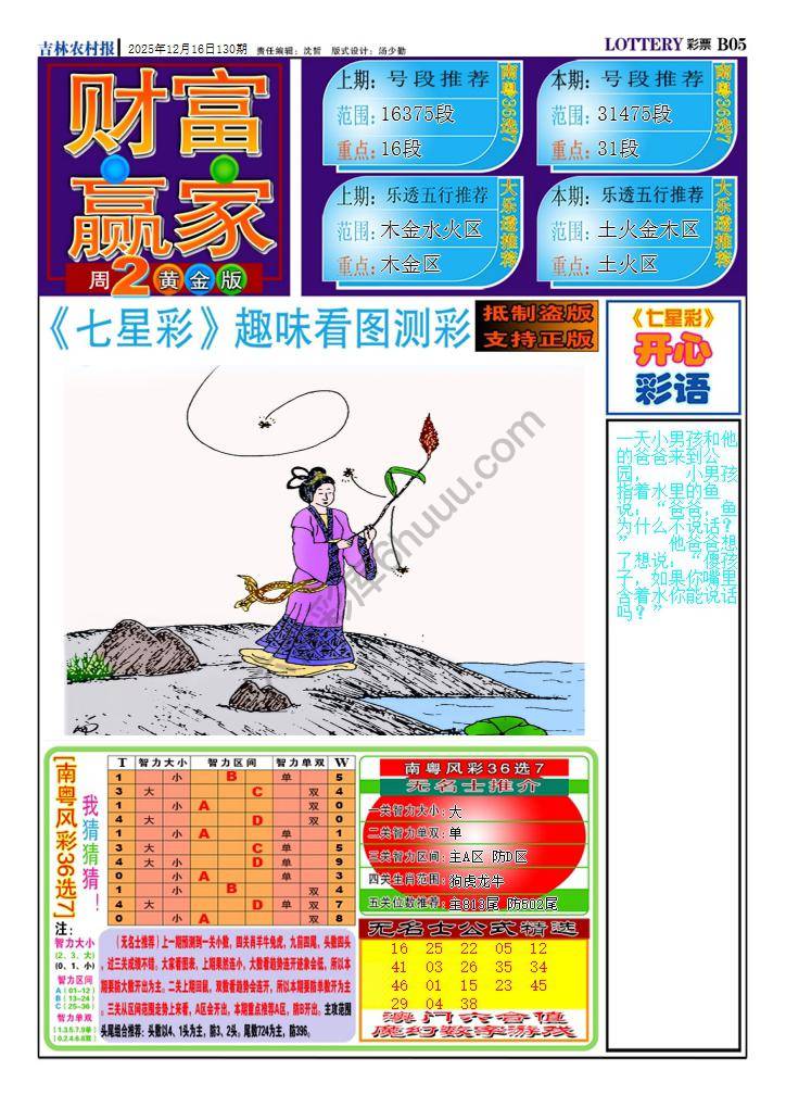 财富赢家