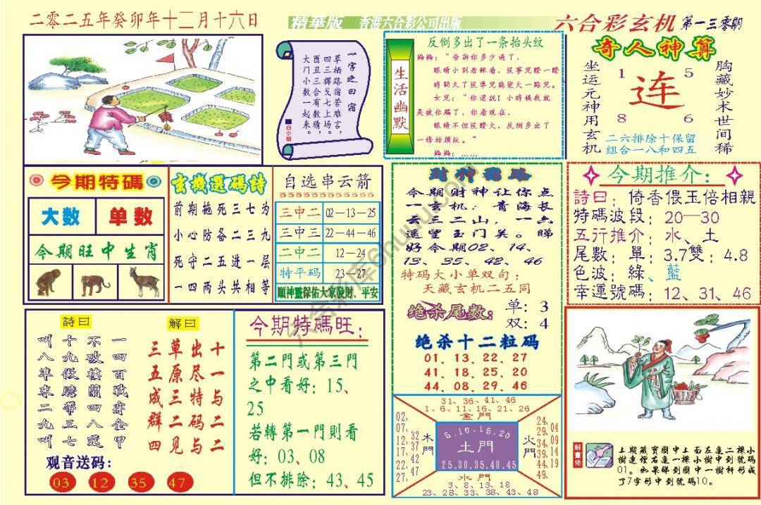 六合玄机(精华版)