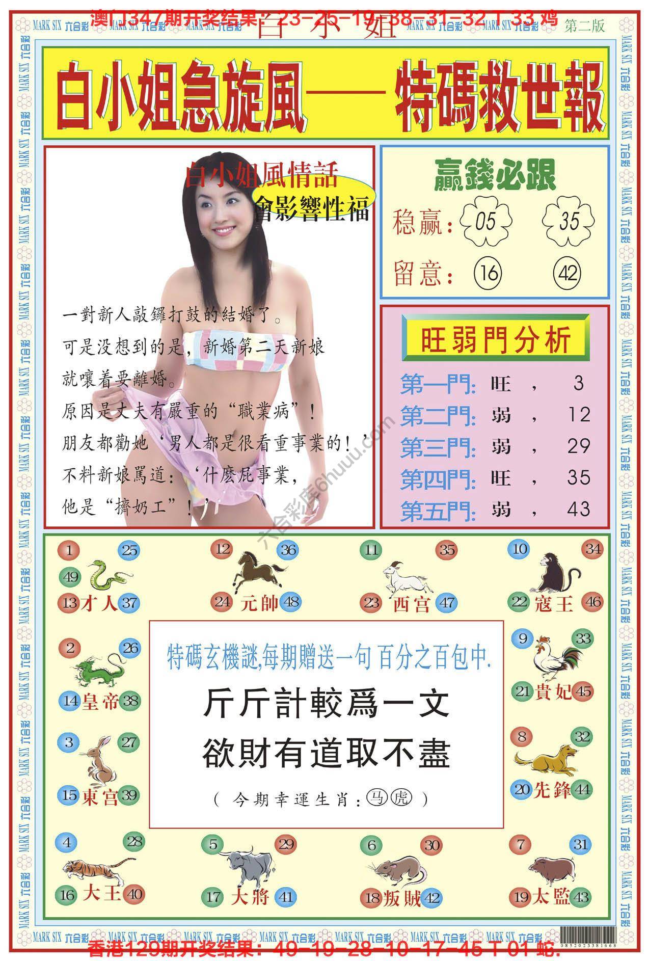白小姐急旋风