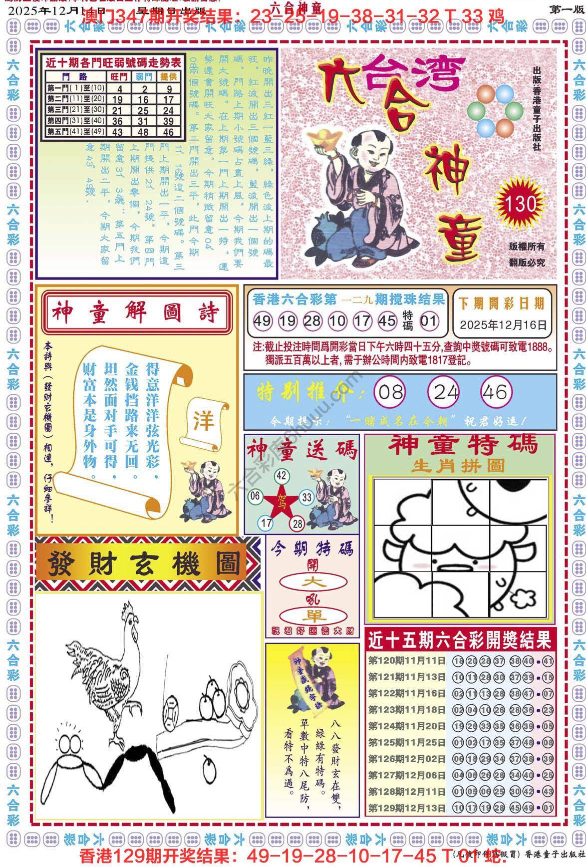 六合神童