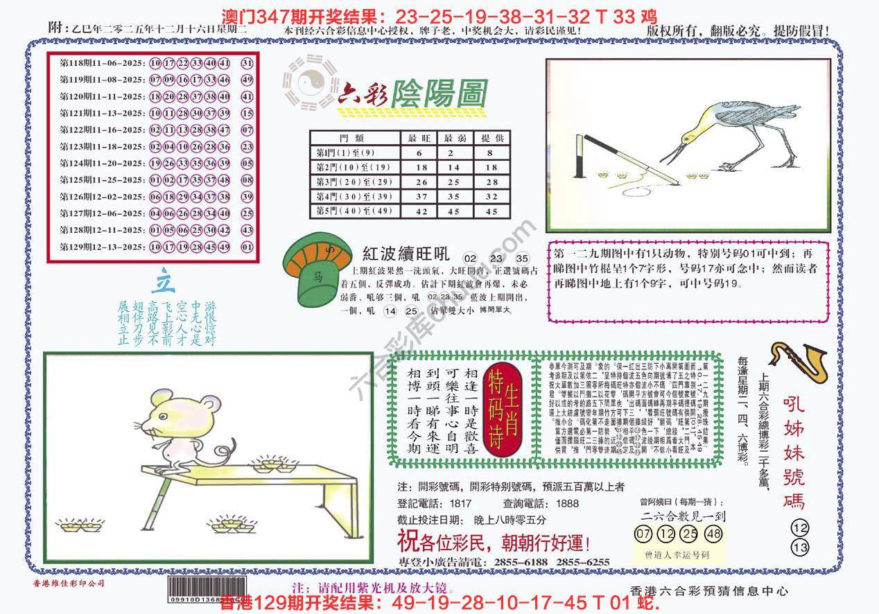 六彩阴阳图