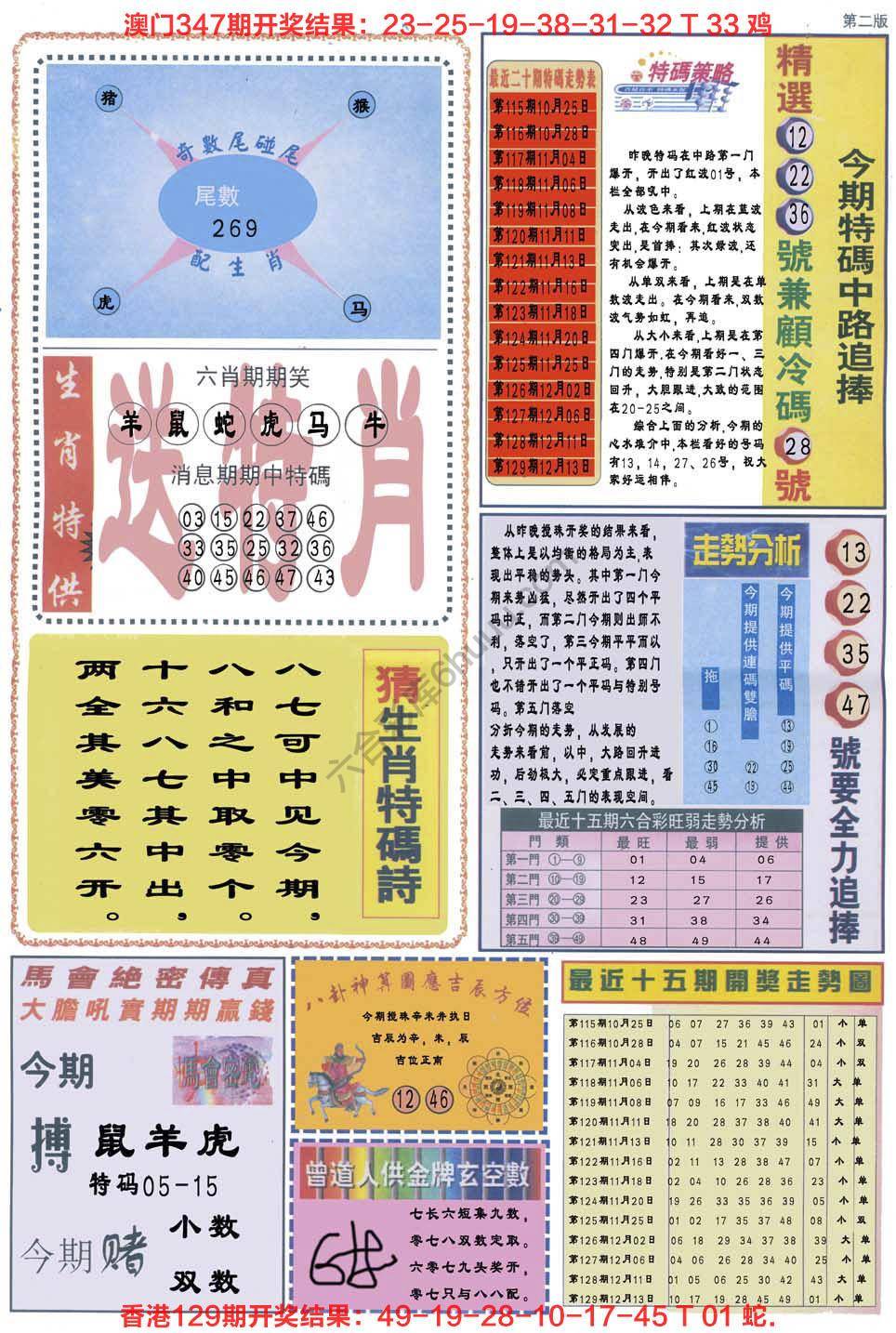 曾道人内幕消息