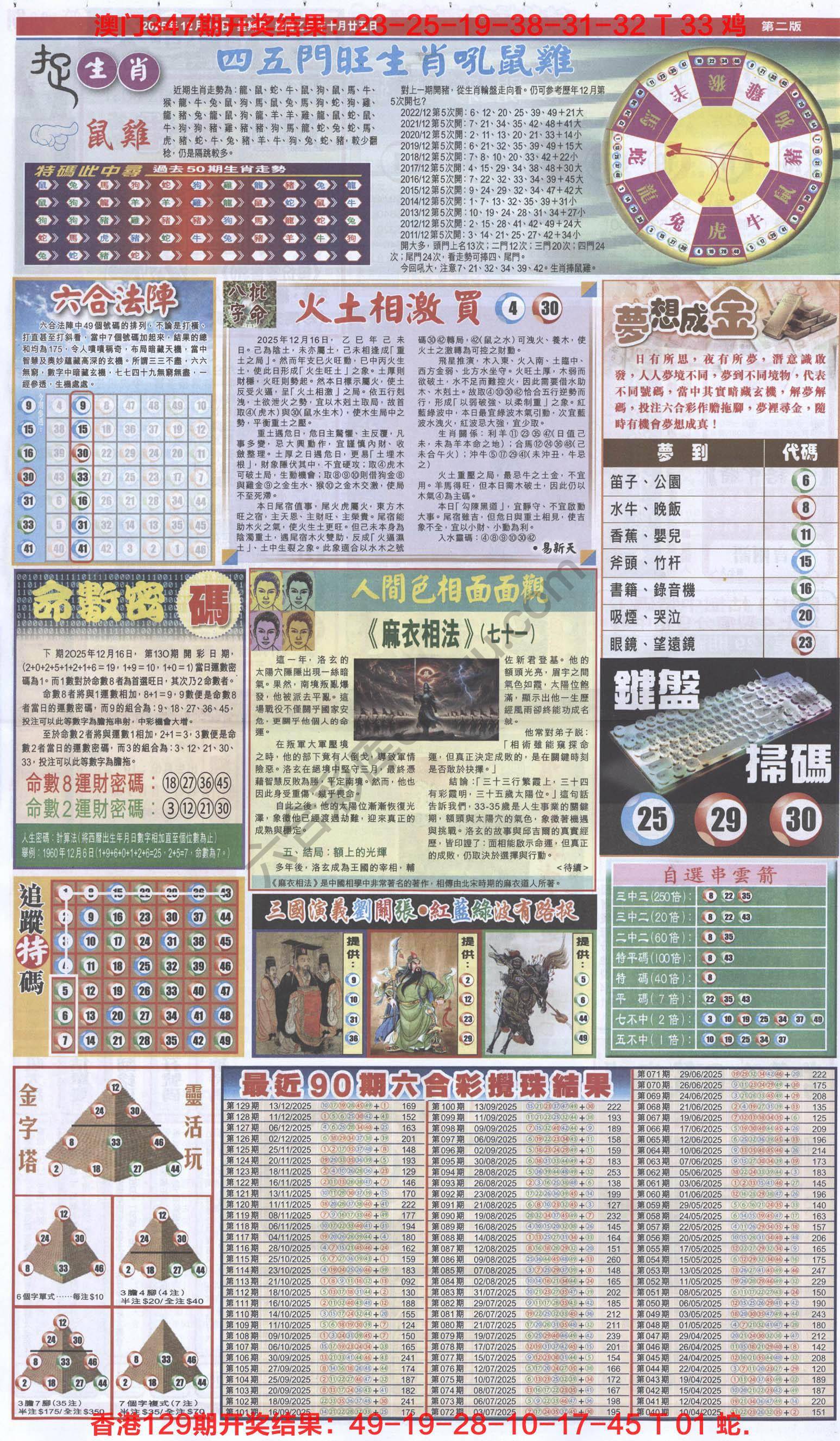 跑狗图