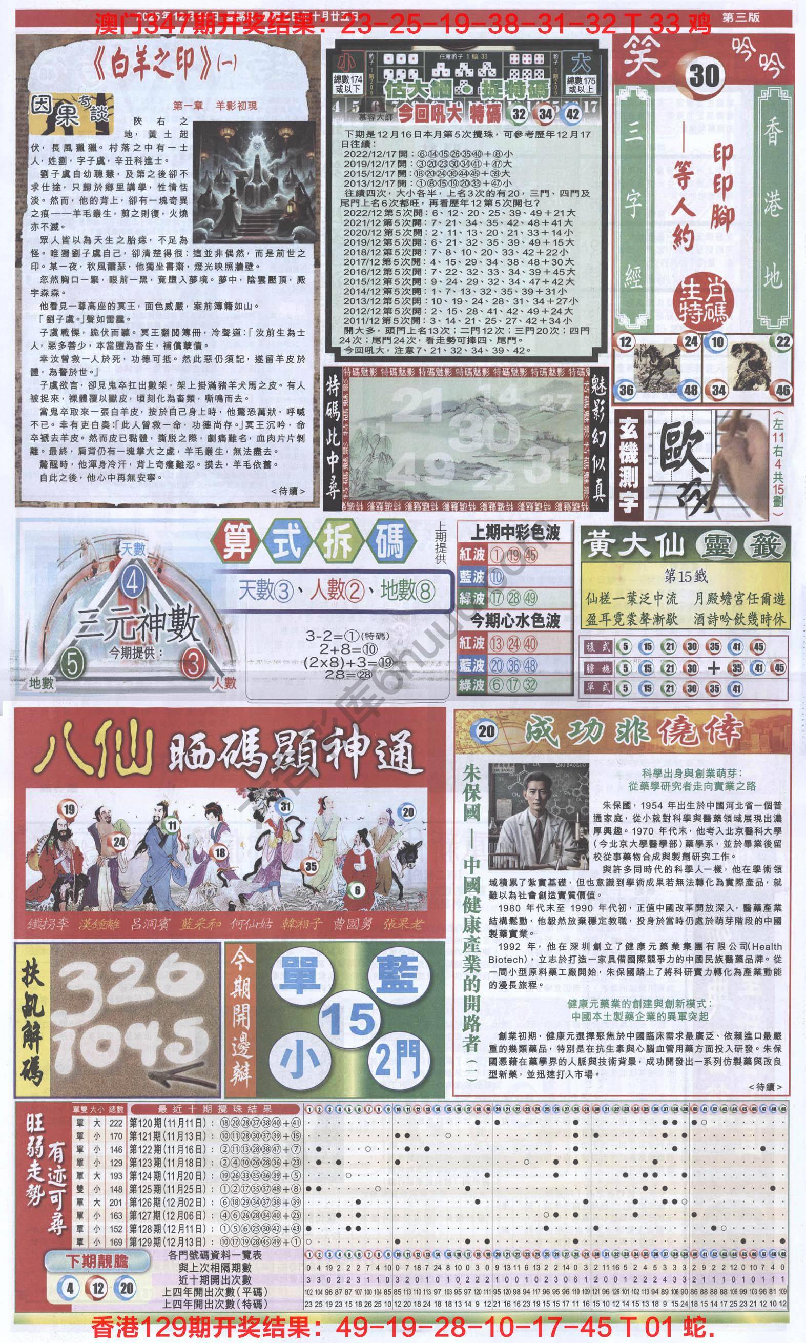 跑狗图