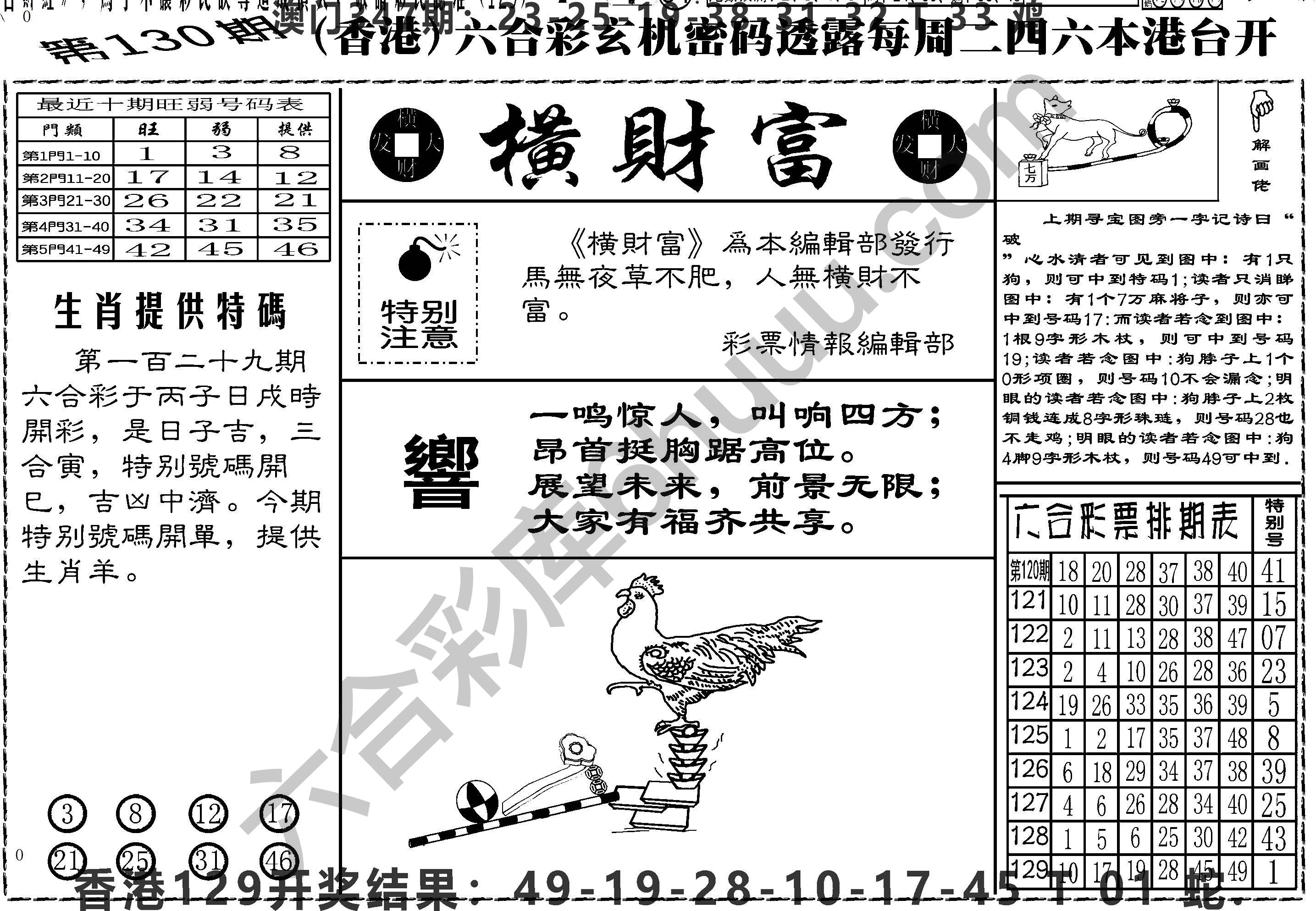 横财富