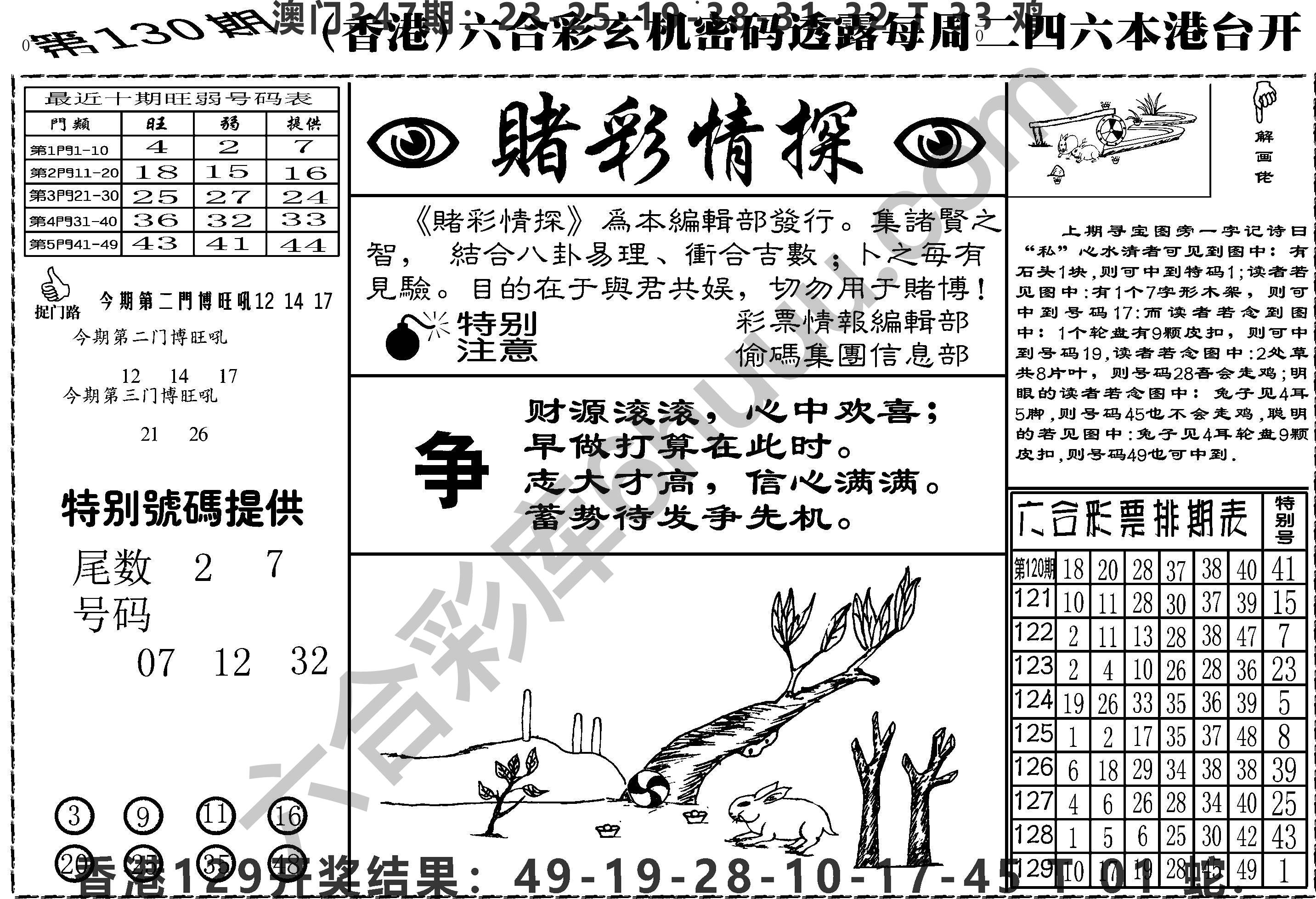赌彩情探