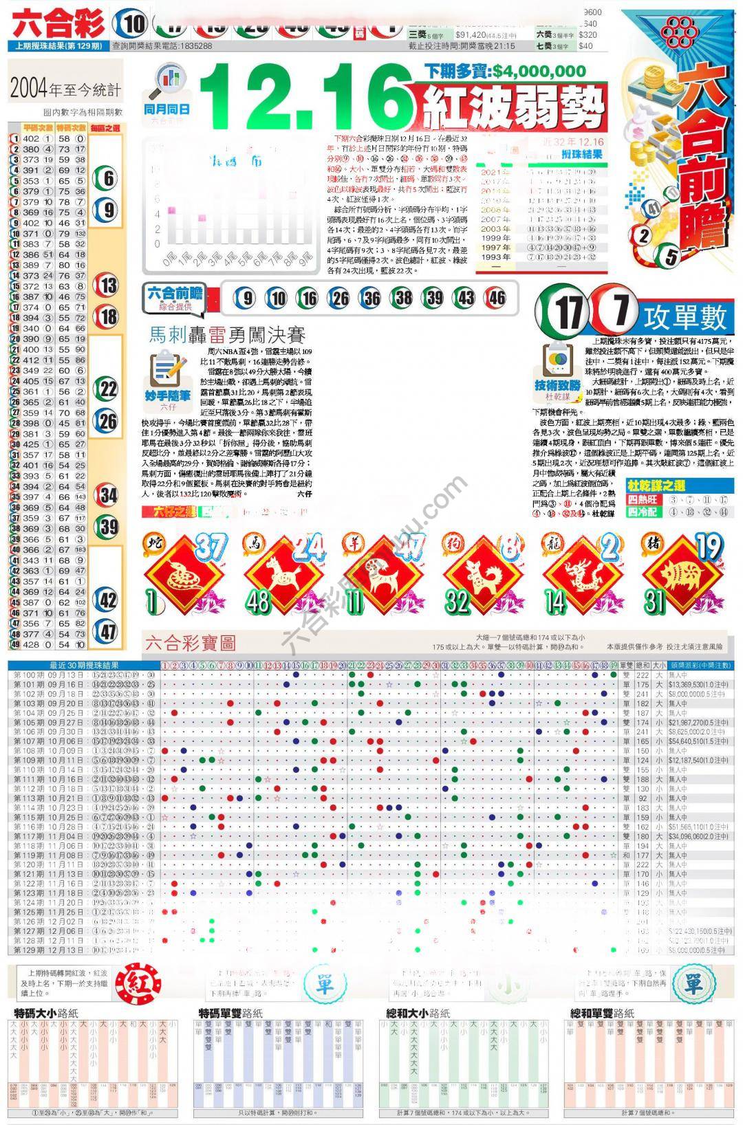 香港商报