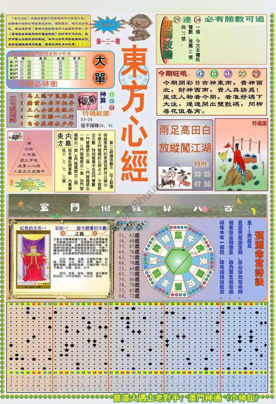 新版东方心经