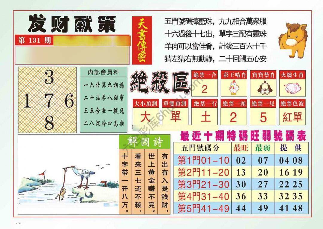 发财献策
