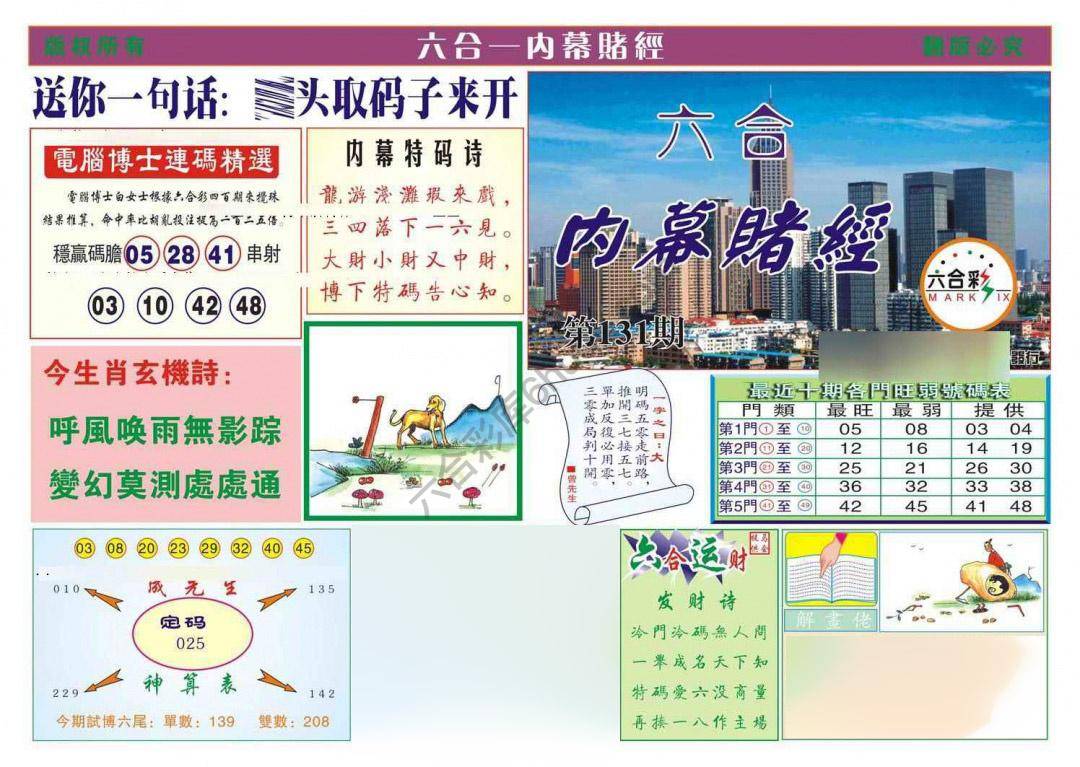 内幕赌经