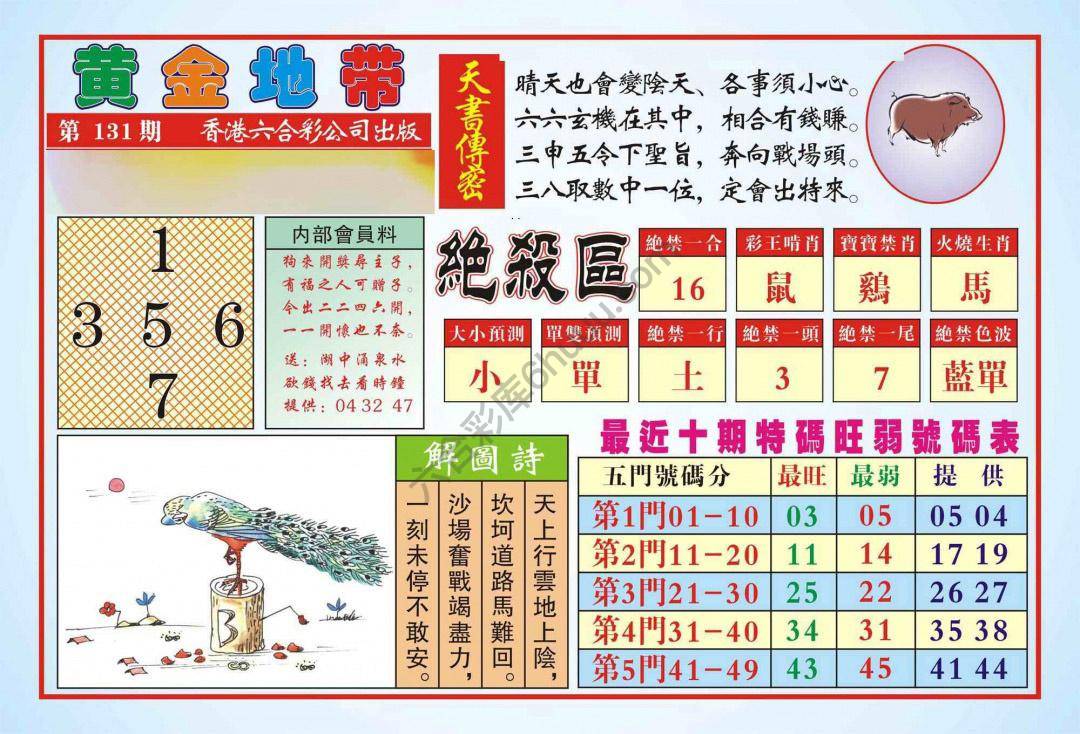 香港黄金地带