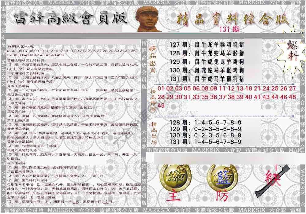 当天报