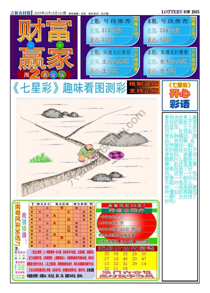 财富赢家
