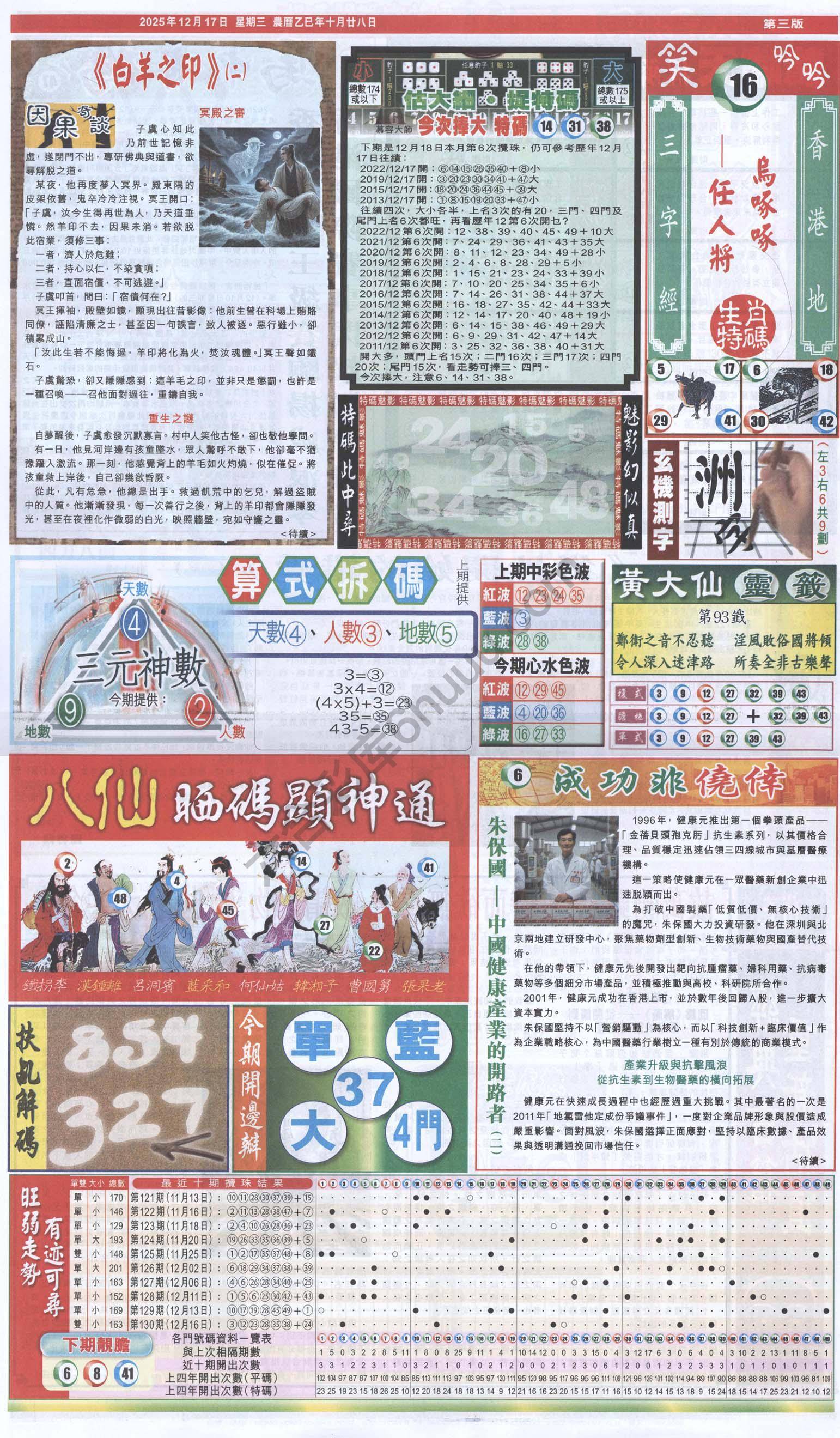 跑狗图