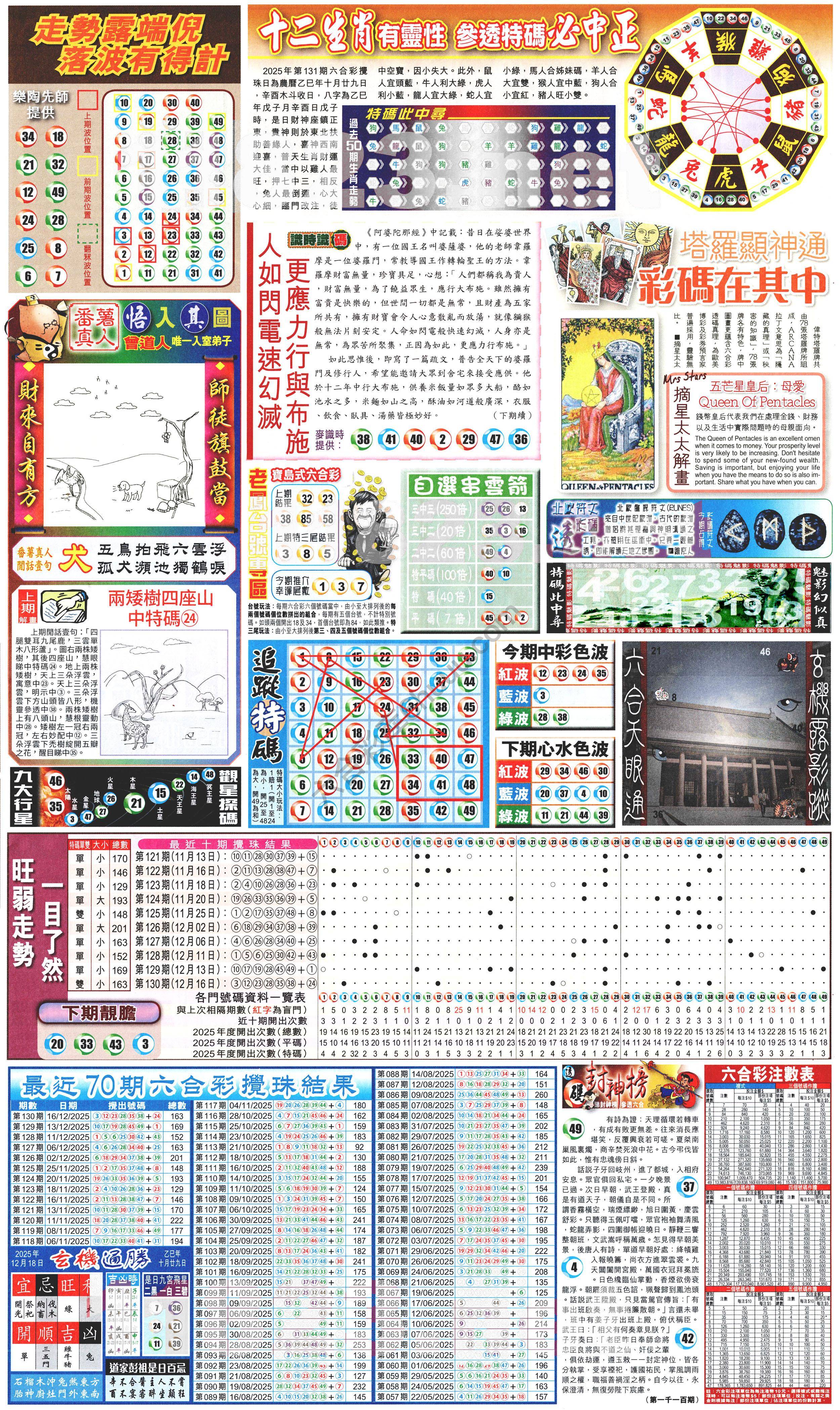 新报六合彩玄机