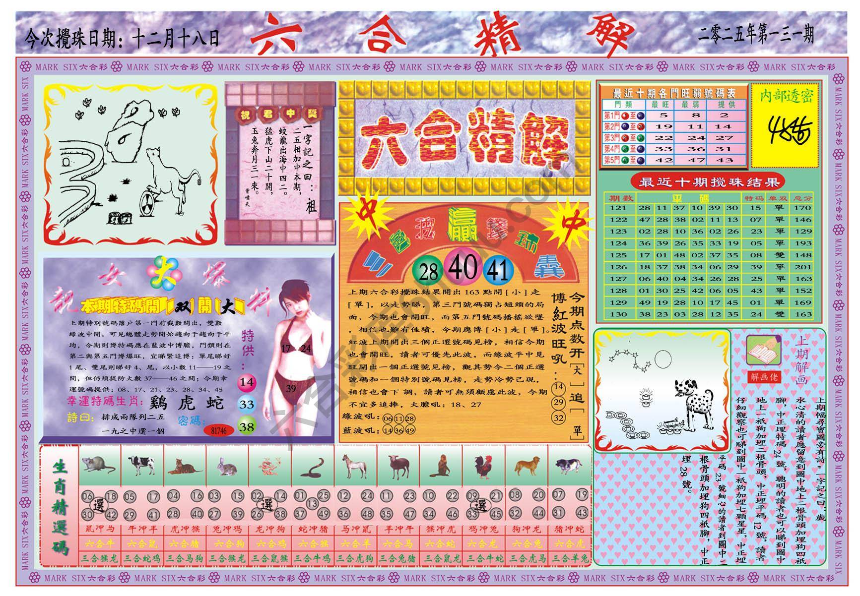 六合精解
