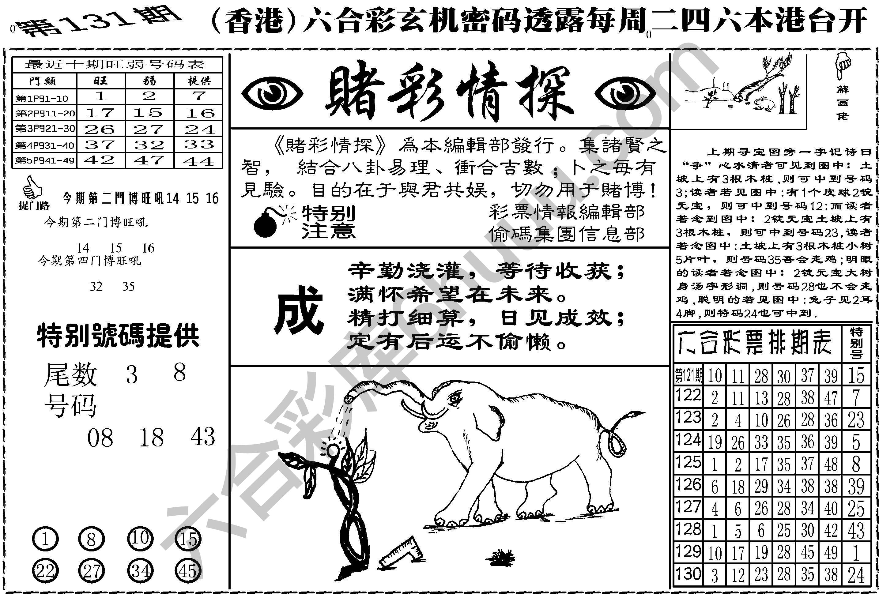 赌彩情探