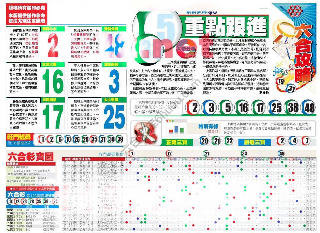 香港商报
