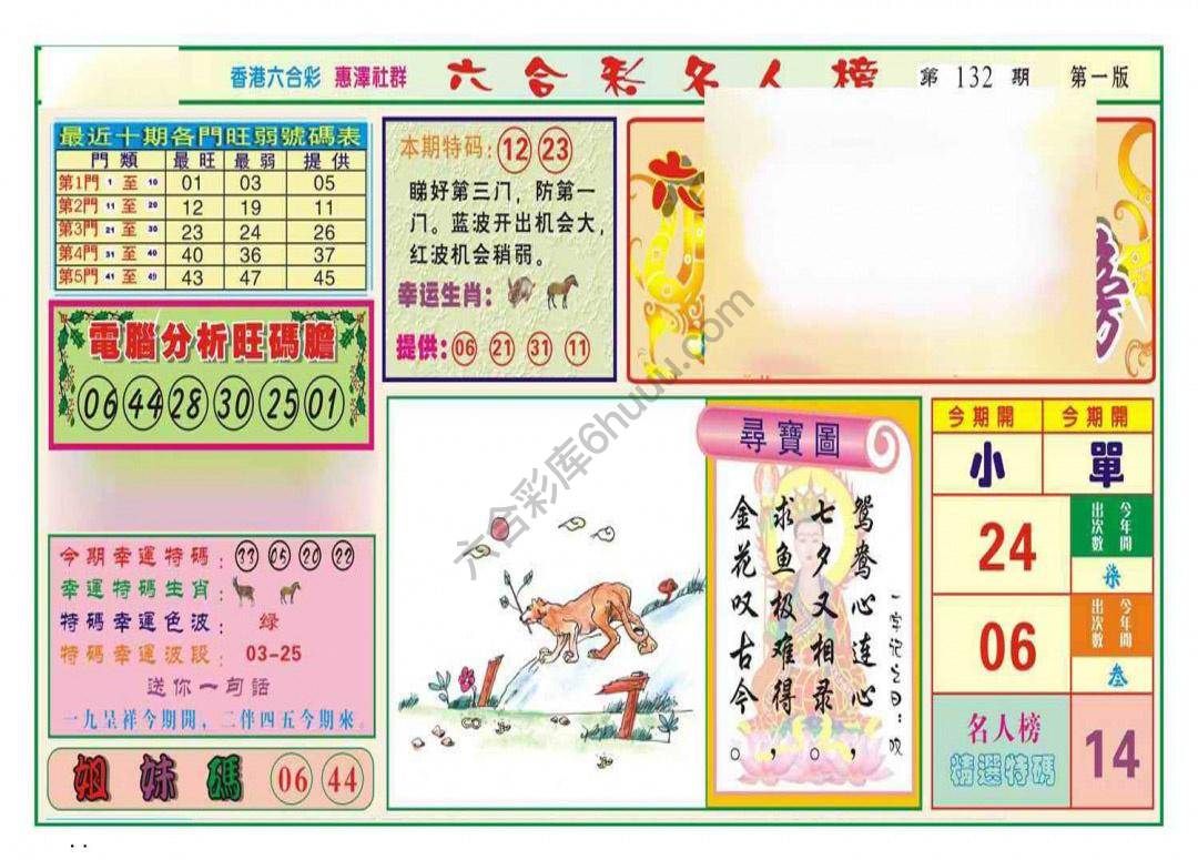 名人榜