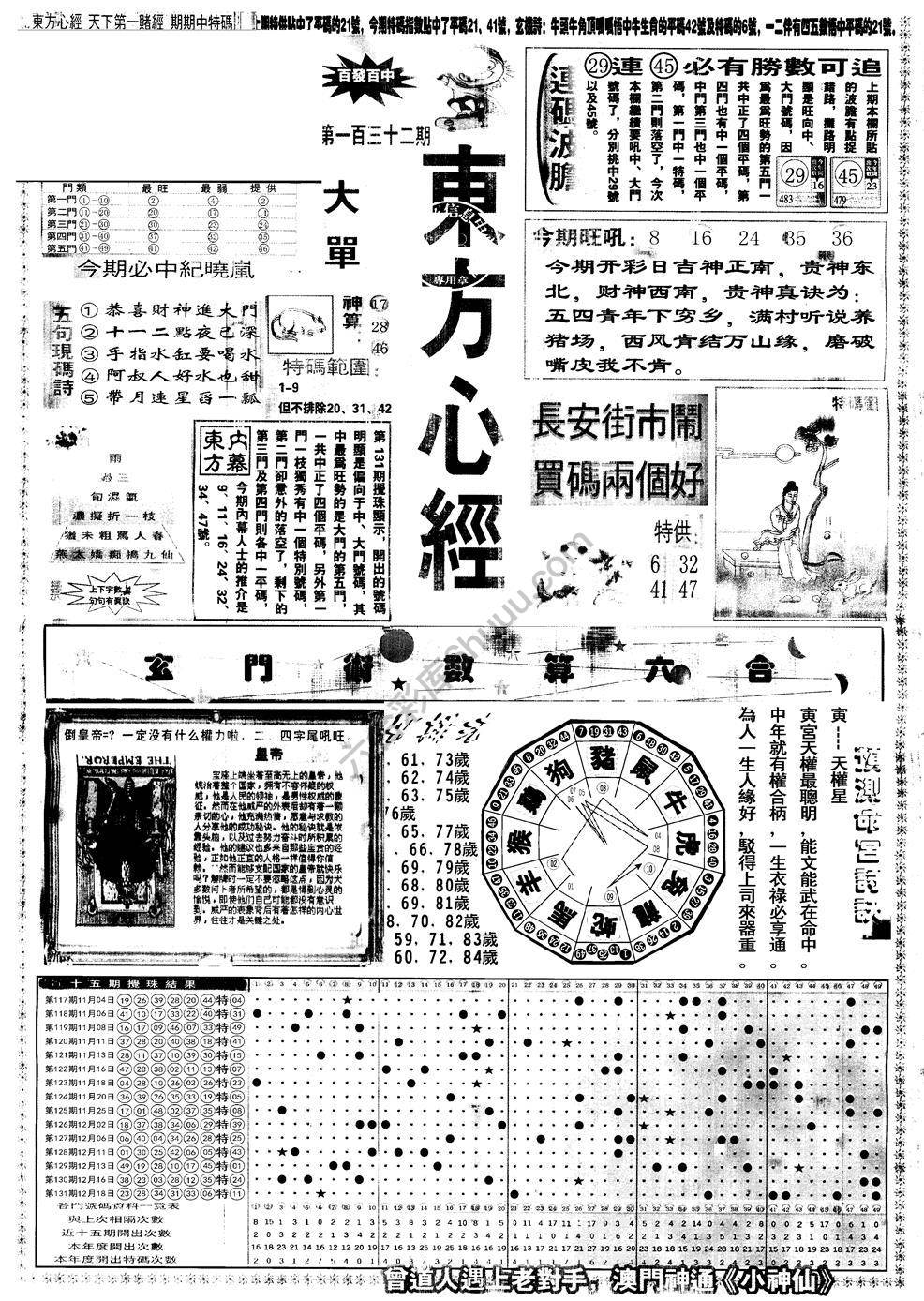 另版东方心经