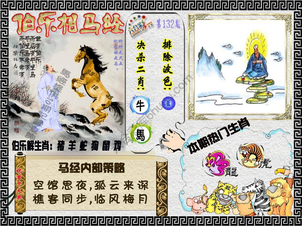 伯乐相马经