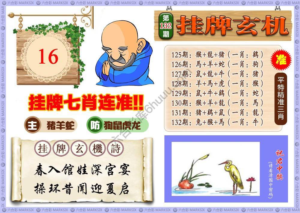 挂牌玄机