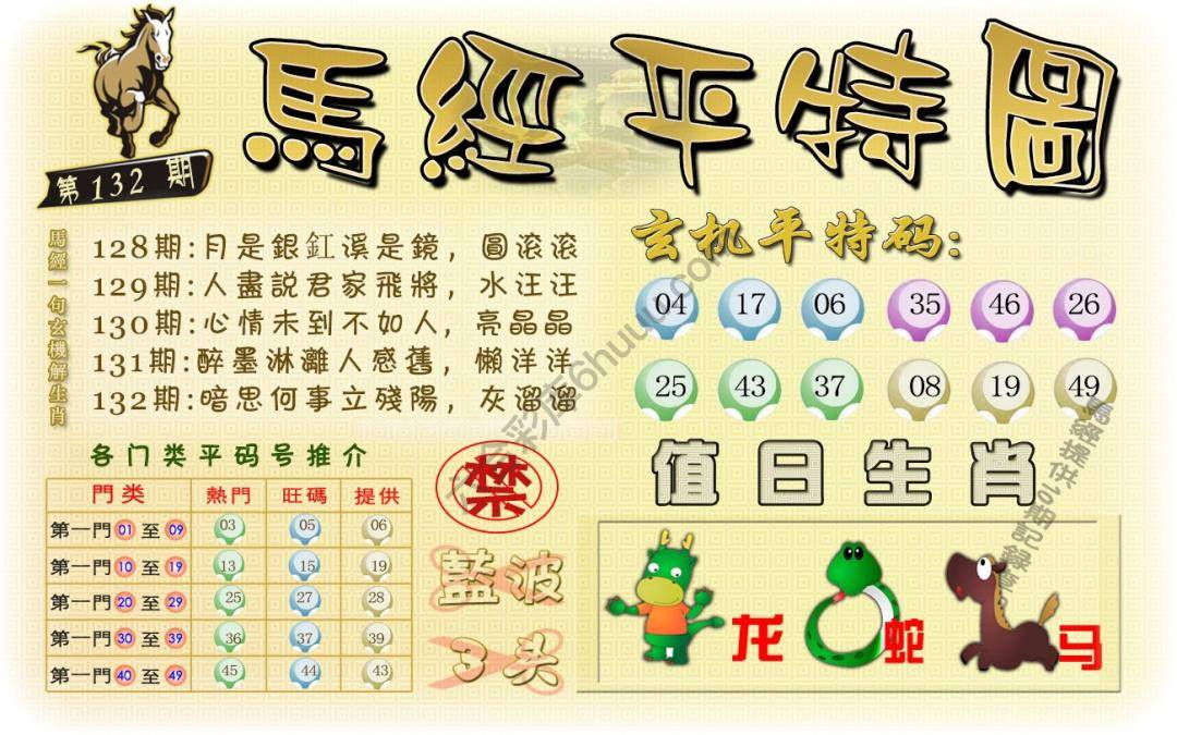 马经平特图