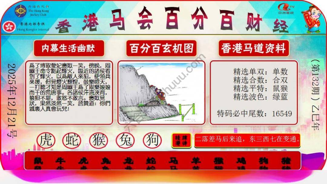百分百财经