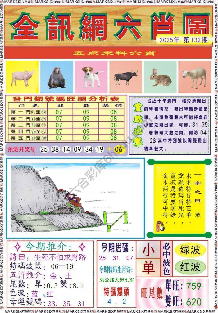 全讯网六肖图