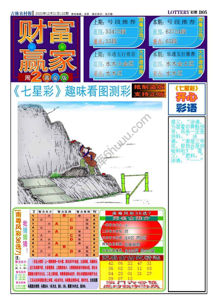 财富赢家
