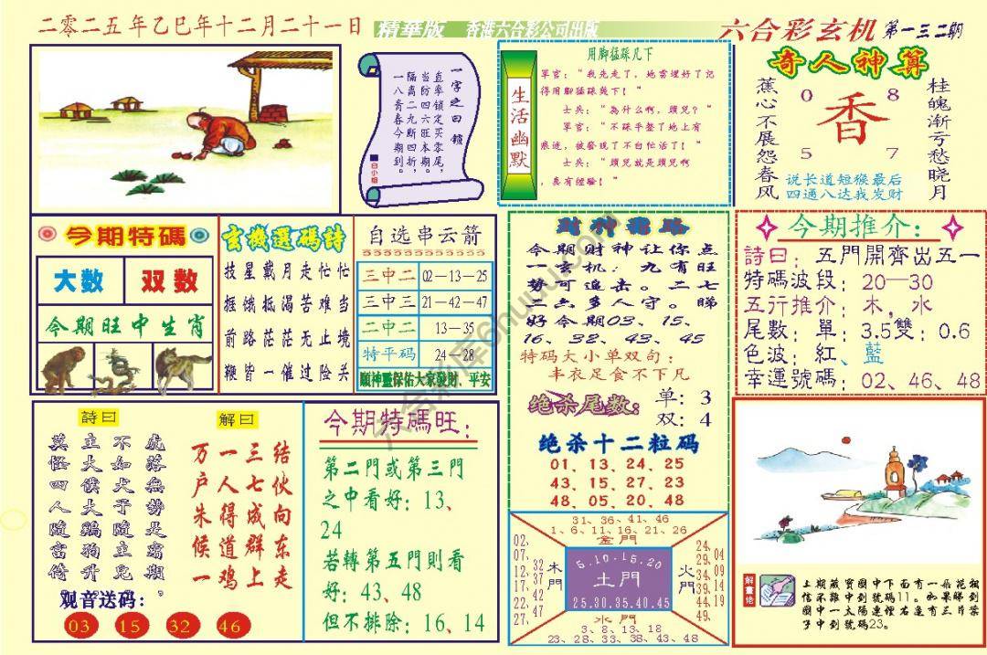 六合玄机(精华版)