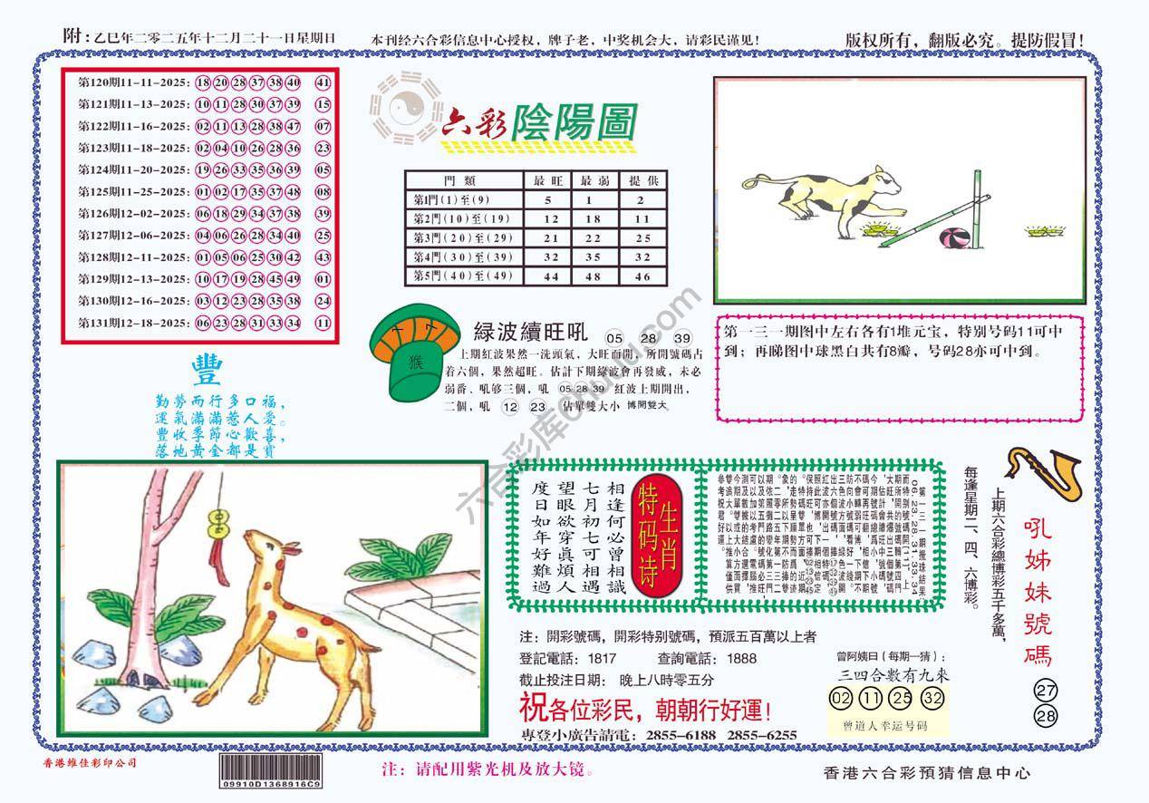 六彩阴阳图
