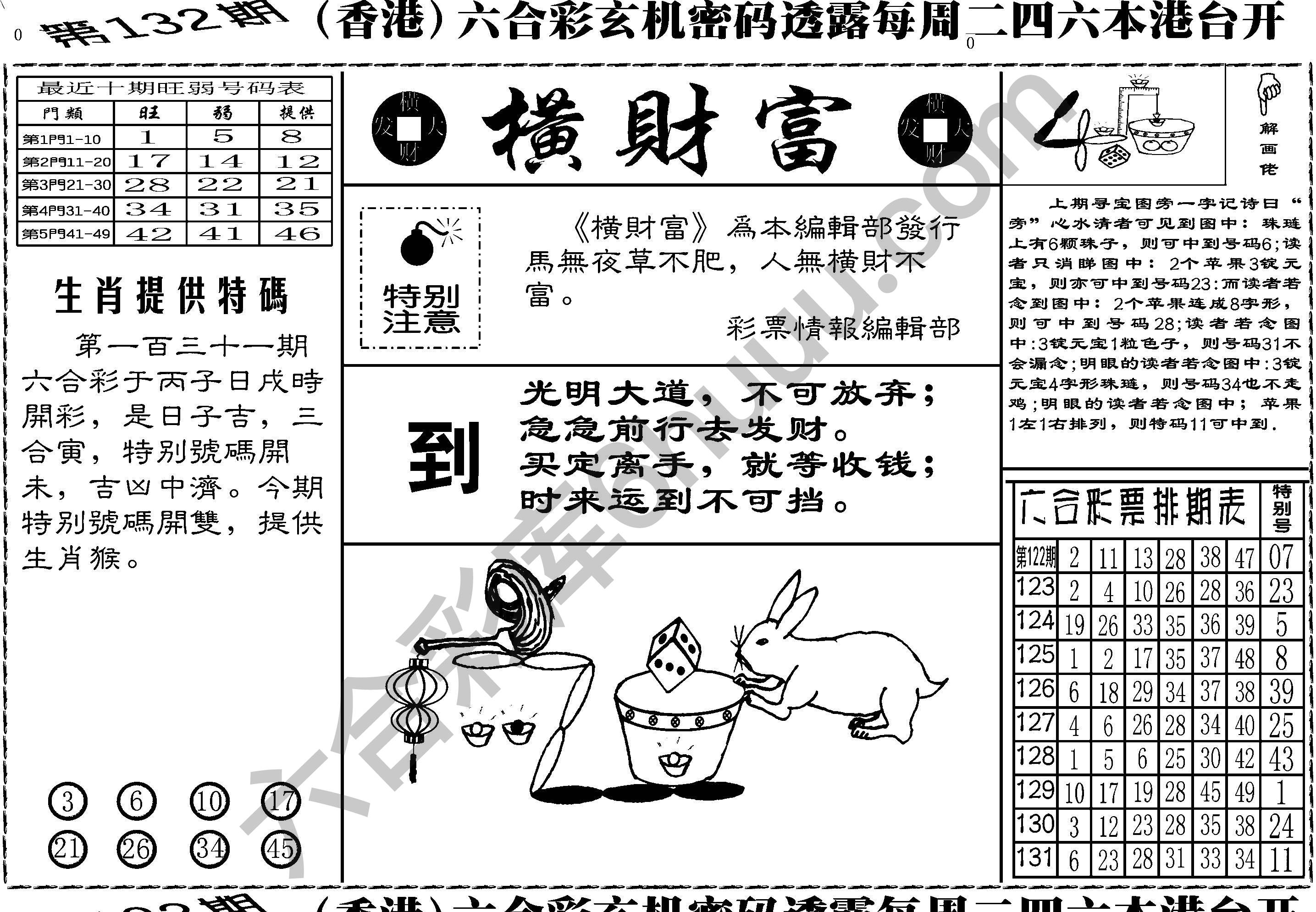 横财富