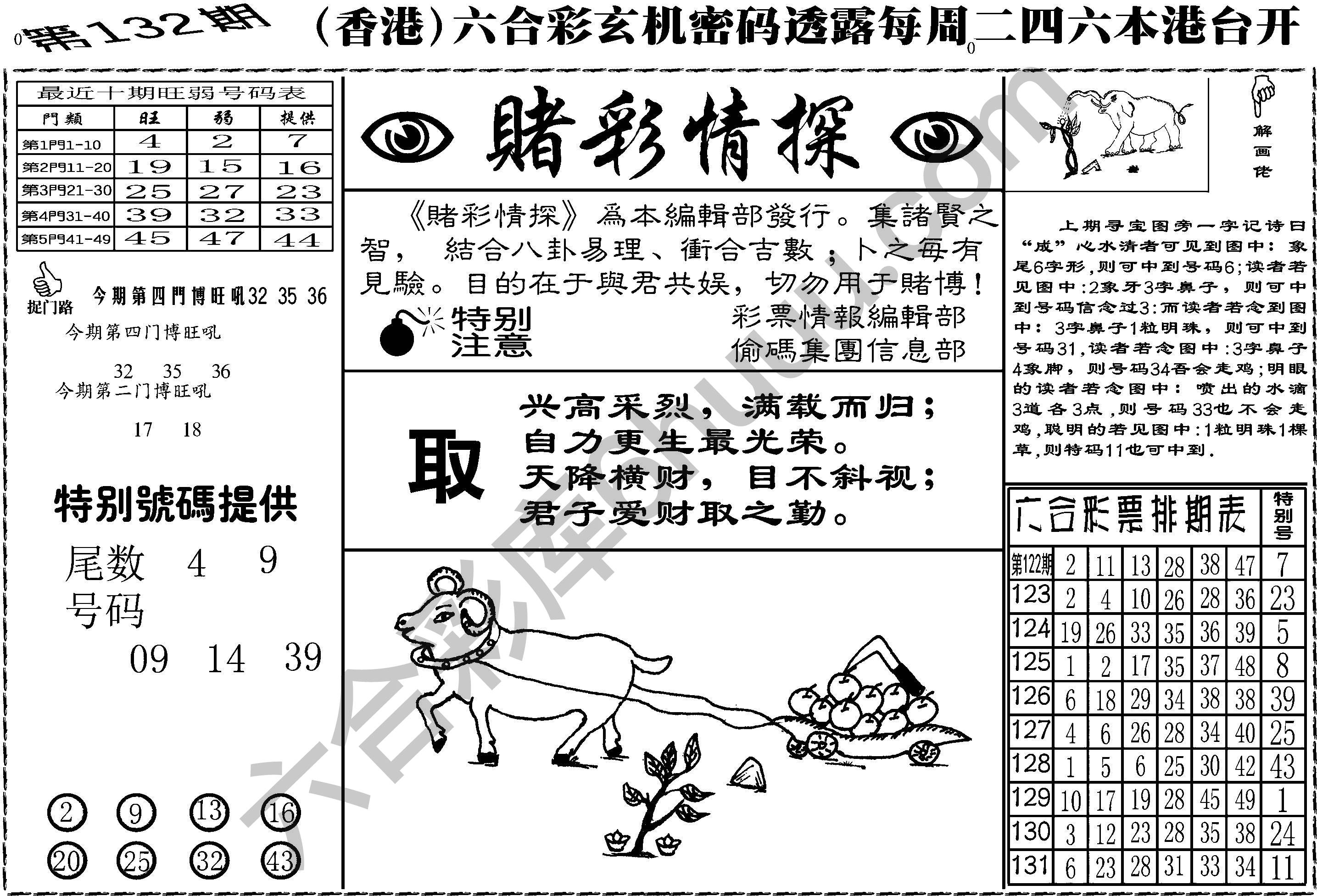赌彩情探