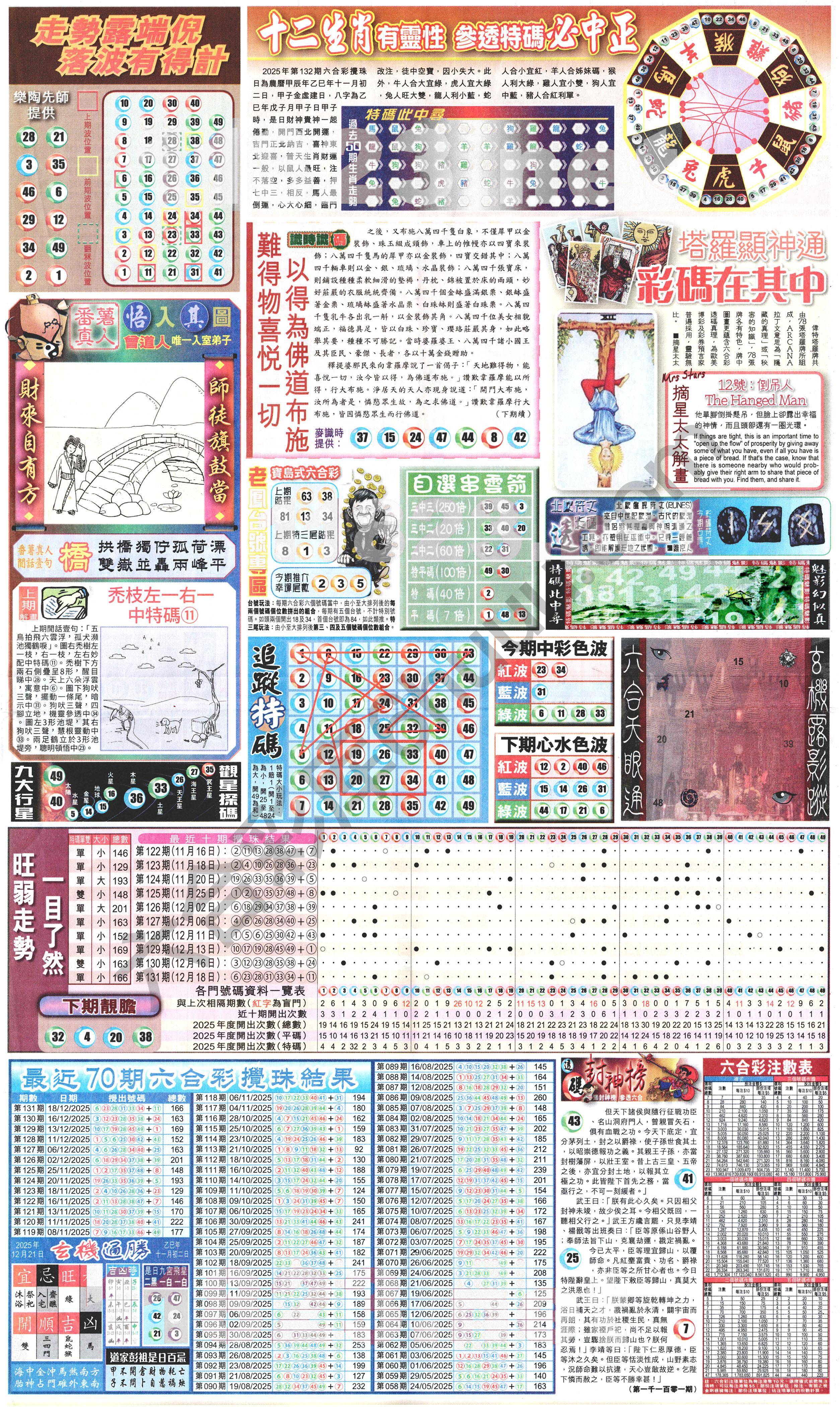 新报六合彩玄机