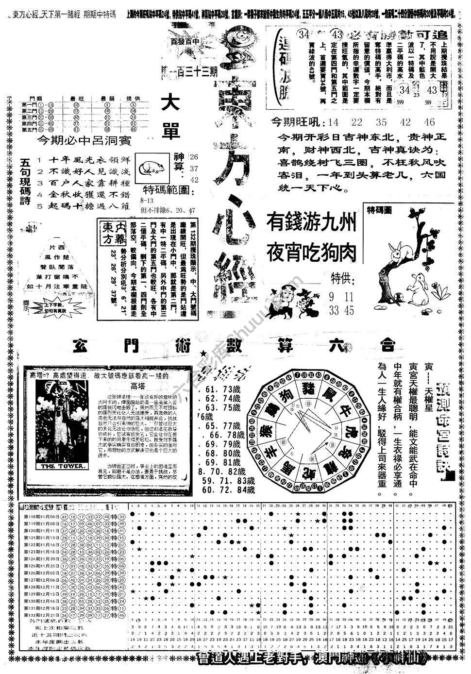 另版东方心经