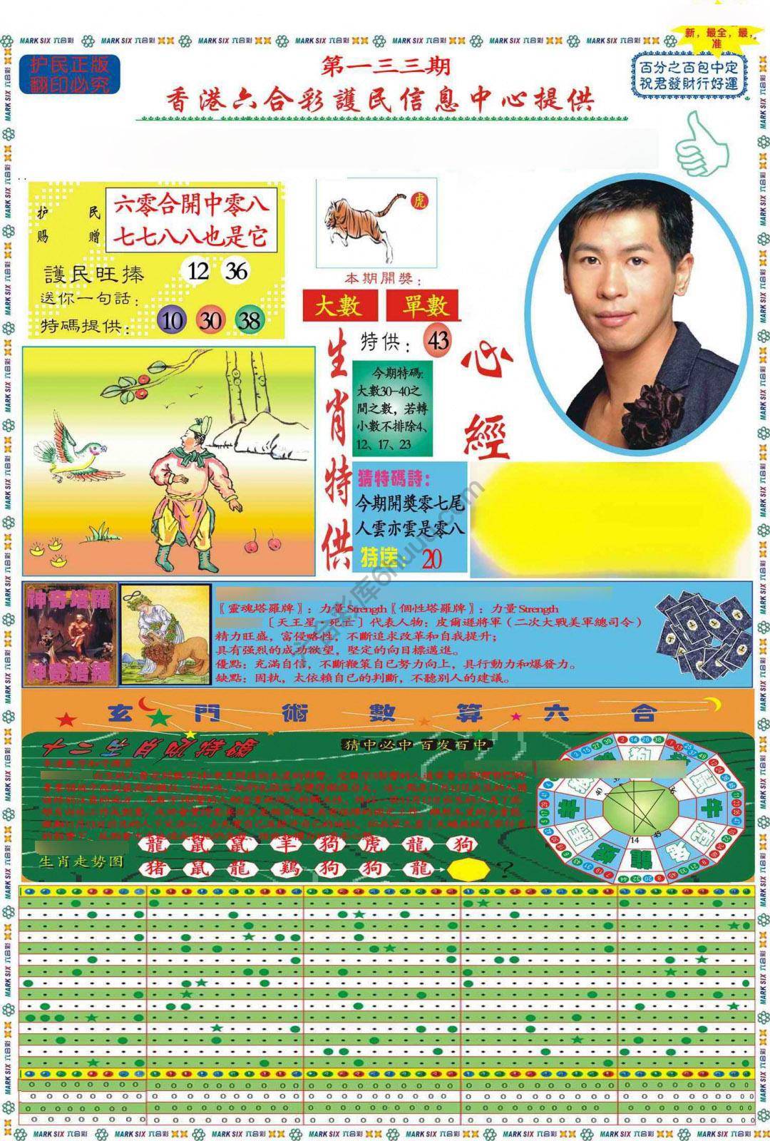 马经心经